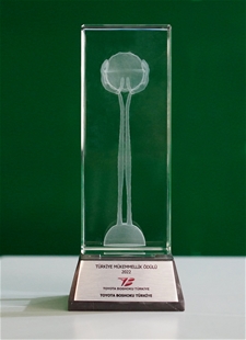 EFQM Turkiye Excellence Award 2022